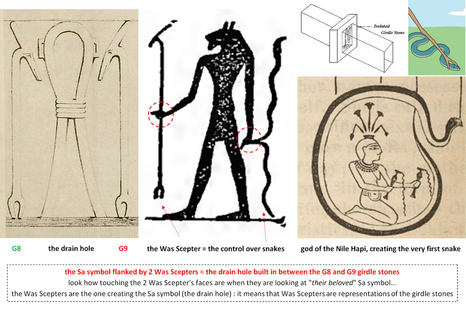 Was Scepter Ouas Symbol Debunked Pharaoh King Power Dominion of Ancient Egypt
